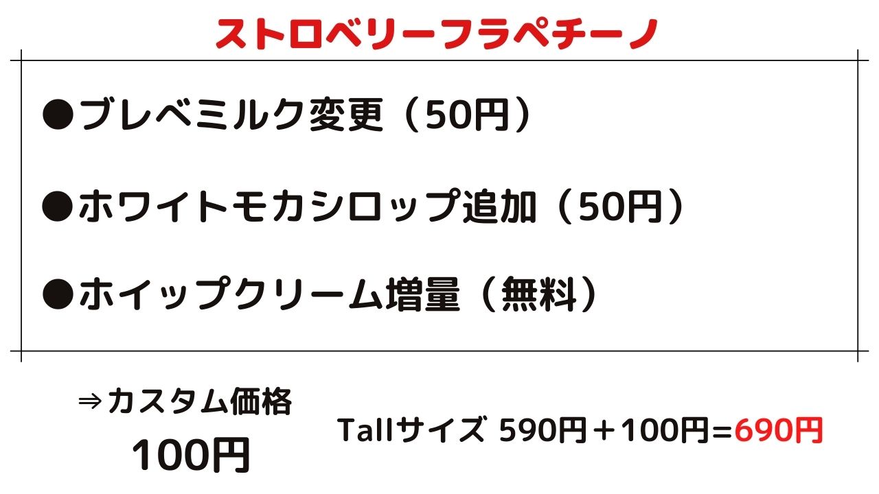 700円分 スタバのドリンク券をお得においしく味わうカスタムを元店員が紹介