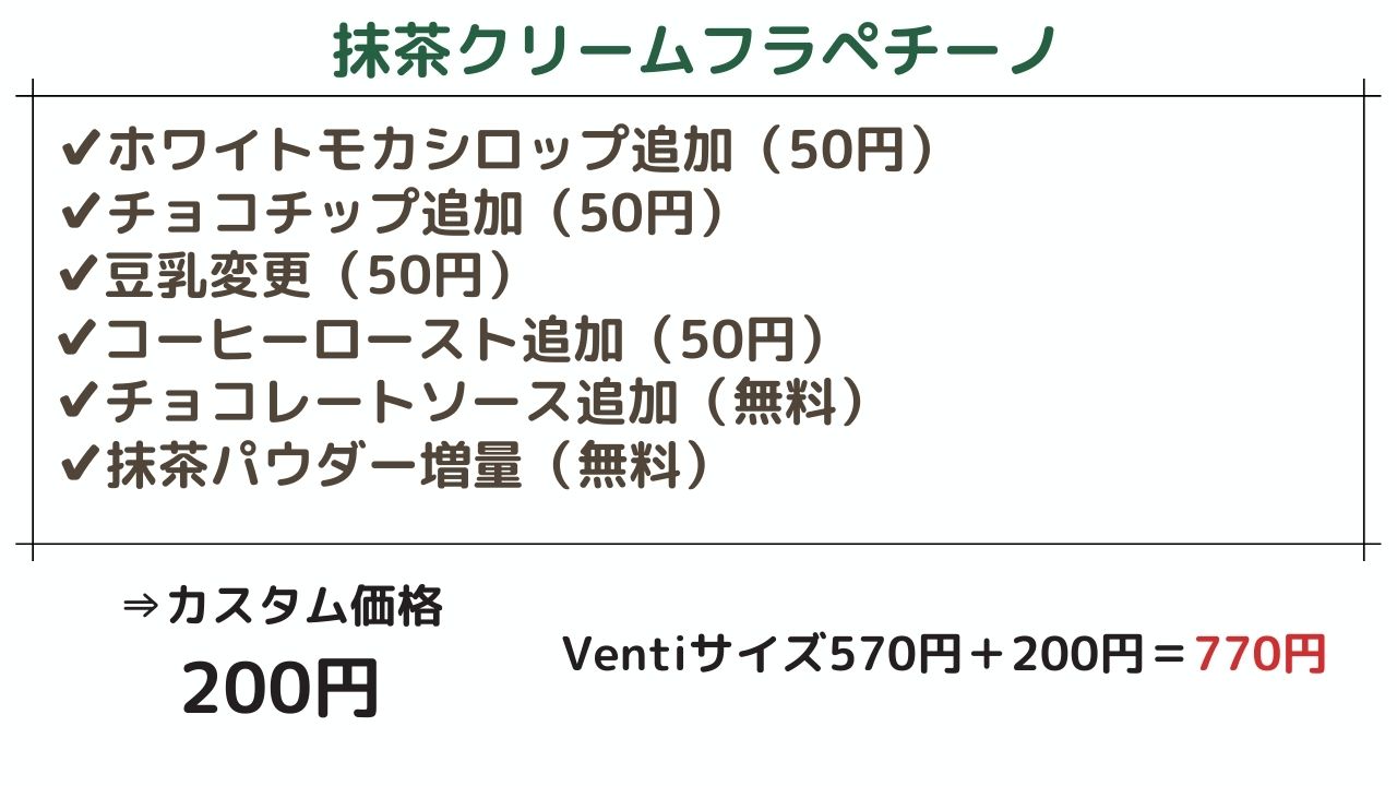 スタバで頼める1000円カスタマイズを元店員が解説 ドリンク別15品